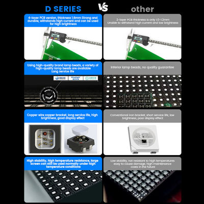 Piano a colori 500x500 impermeabile p3.91 p1.56 P2.604 7680hz schermo a LED all'interno e all'esterno