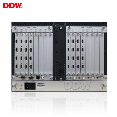 Video unità di elaborazione di alta risoluzione della parete per la grande lan dello schermo RS232 dell'esposizione LCD 16x16