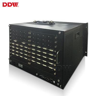 Attrezzatura della parete del video di DIY HDMI, controllante dirigendo multiplexor della parete del sistema di scheduler il video