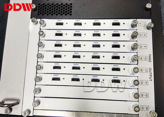 Regolatore di esposizione della parete del video della parete di Manica pieno di Hdmi IOS del regolatore/Android