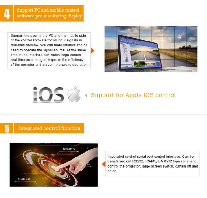 Le video unità di elaborazione LCD della parete 1920 x 1200 fino all'hardware puro dell'ingresso/uscita 4K hanno progettato DDW-VPH0507