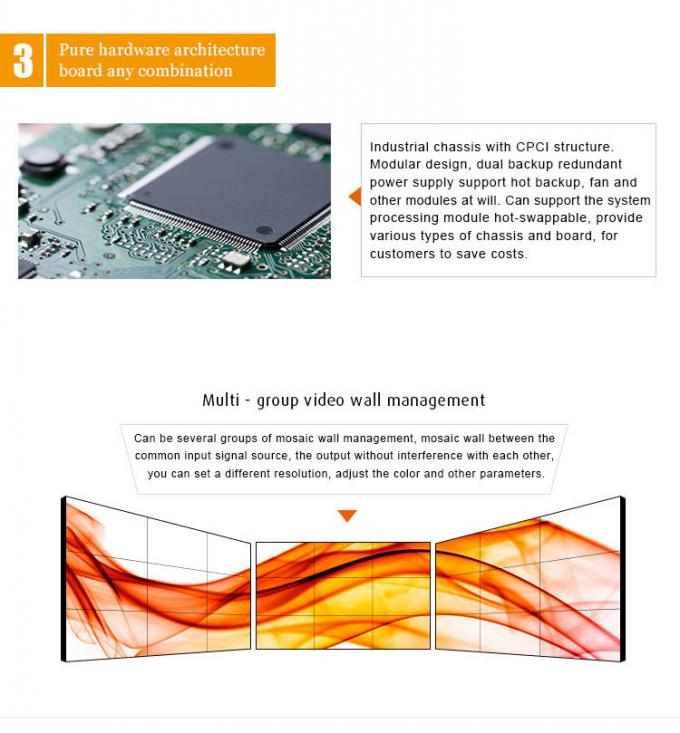 Video unità di elaborazione della parete di multi funzione di qualità superiore per il controllo del centro, video regolatore DDW-VPH1211 della parete di HDMI DVI