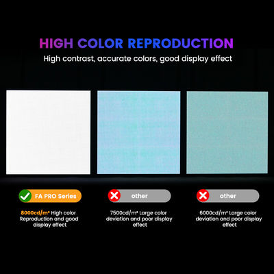 P5 P6.67 P8 P10 Display video LED esterno Segnaletica pubblicitaria Display all'aria aperta in alluminio