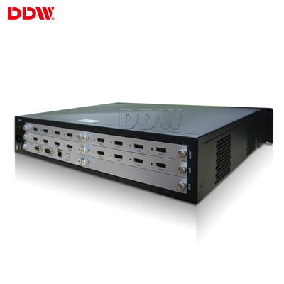 Multi unità di elaborazione della parete di Hdmi 4K del segnale video con intensità del colore del software HDMI 32bit/Pixel
