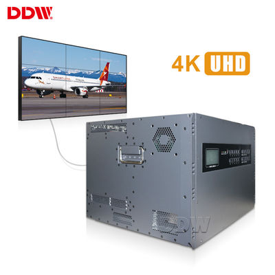 Multi software HDMI 1920*1080 della matrice della parete di Hdmi 4K del segnale video per la mostra